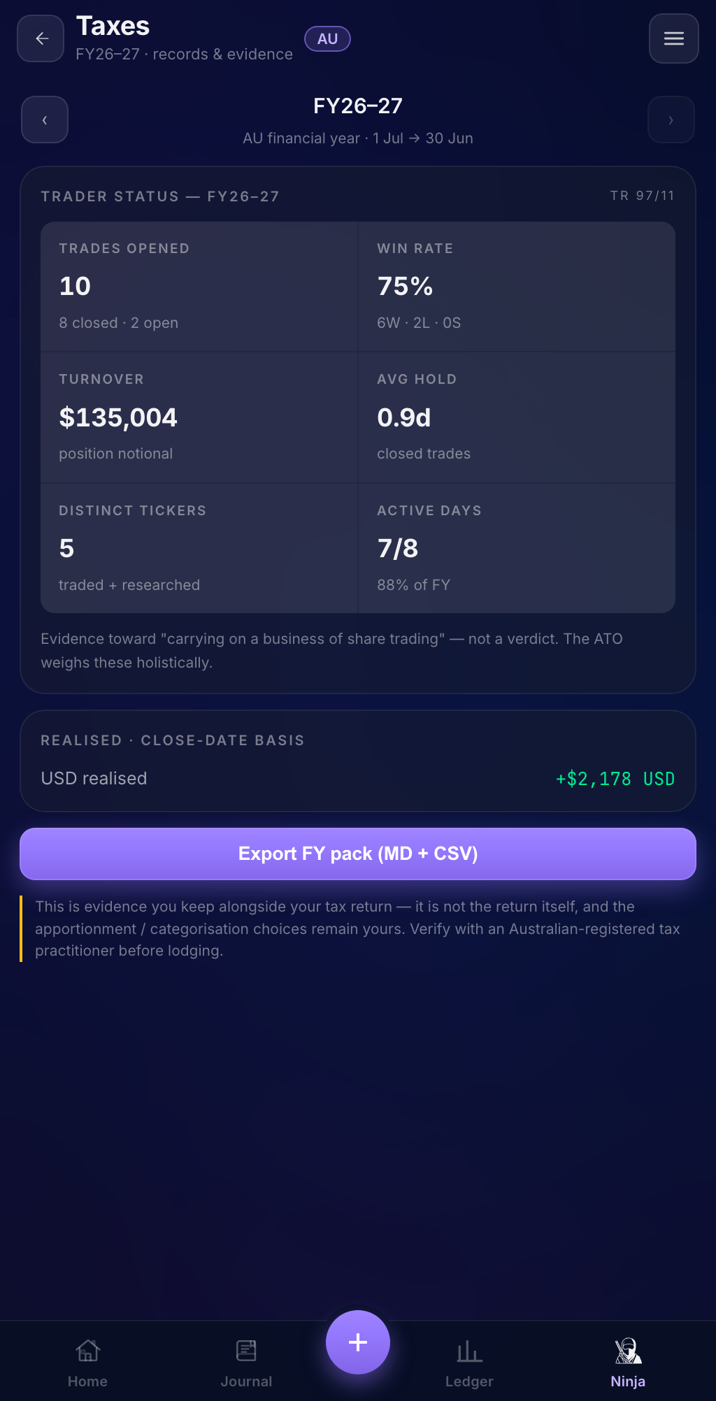 The TradeCowboy mobile app's Taxes screen — FY trader-status indicators, realised P&L on a close-date basis, and the one-tap FY export